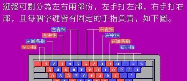彼岸电脑键盘的正确使用方法是什么？
