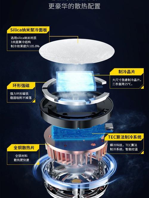 金属银磁吸散热器使用方法是什么？如何正确安装？