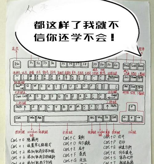 电脑键盘点号怎么使用？打字时遇到问题怎么办？