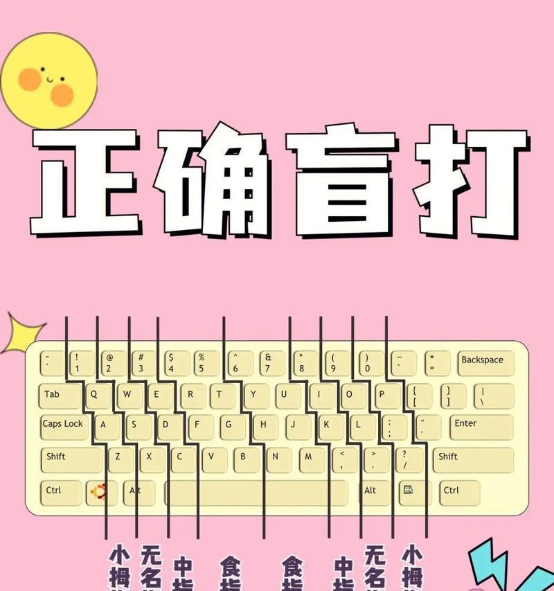 电脑键盘点号怎么使用？打字时遇到问题怎么办？