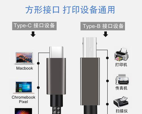 打印机数据线松动问题的解决方法（解决打印机数据线松动问题的实用技巧）