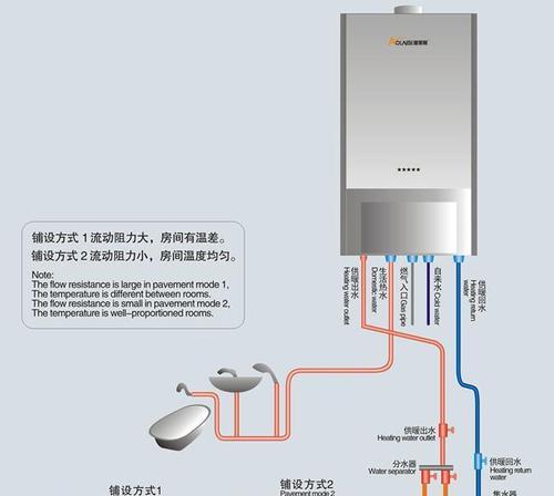 壁挂炉解压方法（让您的生活更舒适）