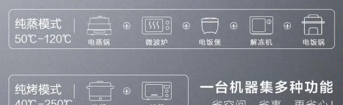 如何清洗以美大集集成灶烤箱（简单实用的清洗方法）