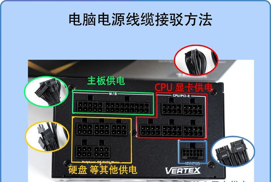 电脑电源怎么插？插接中常见问题有哪些？