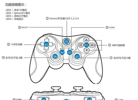 X手柄兼容哪些游戏？如何连接使用？