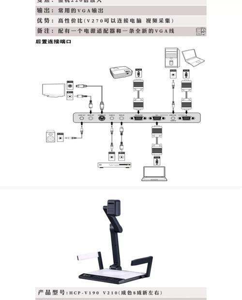 投影仪u盘打开视频的步骤是什么？兼容性如何？