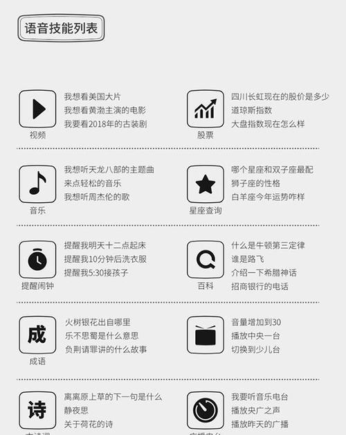 电视机指示灯标红，应该如何处理（解决电视机指示灯标红问题的简单方法）