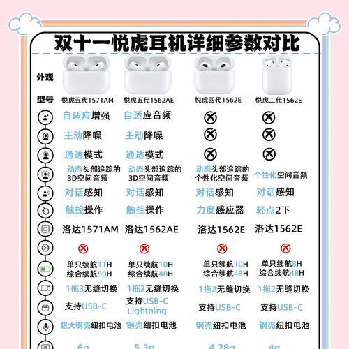 延津耳机店选购指南？价格实惠吗？
