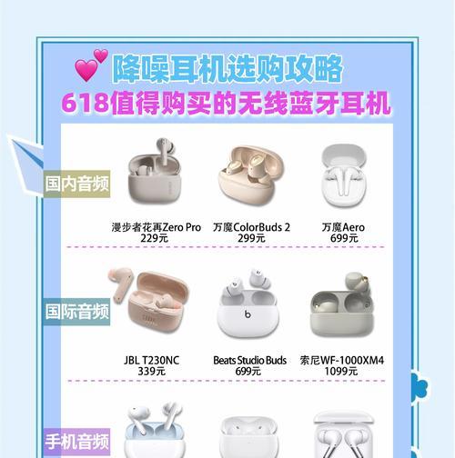 延津耳机店选购指南？价格实惠吗？
