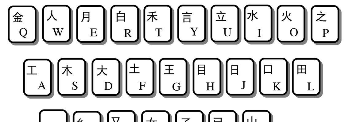 索南尼玛电脑键盘书写体验？键盘特点是什么？