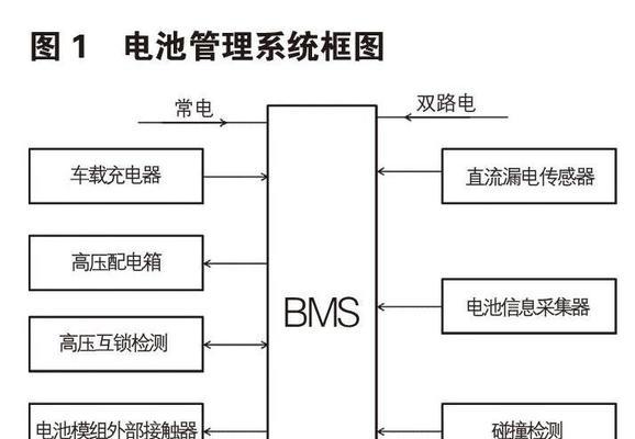 海信冰箱E5故障原因及维修方法（海信冰箱E5故障原因分析及维修方法详解）