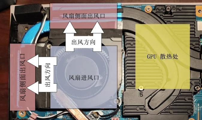内存条热插拔会伤电脑什么东西？热插拔内存条的注意事项是什么？