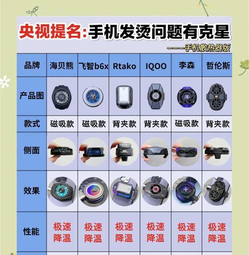 直营店销售的手机散热器质量如何？
