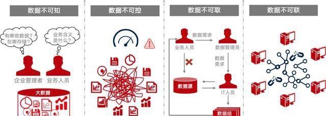 杰维士相机售后怎么样？遇到问题该如何快速解决？