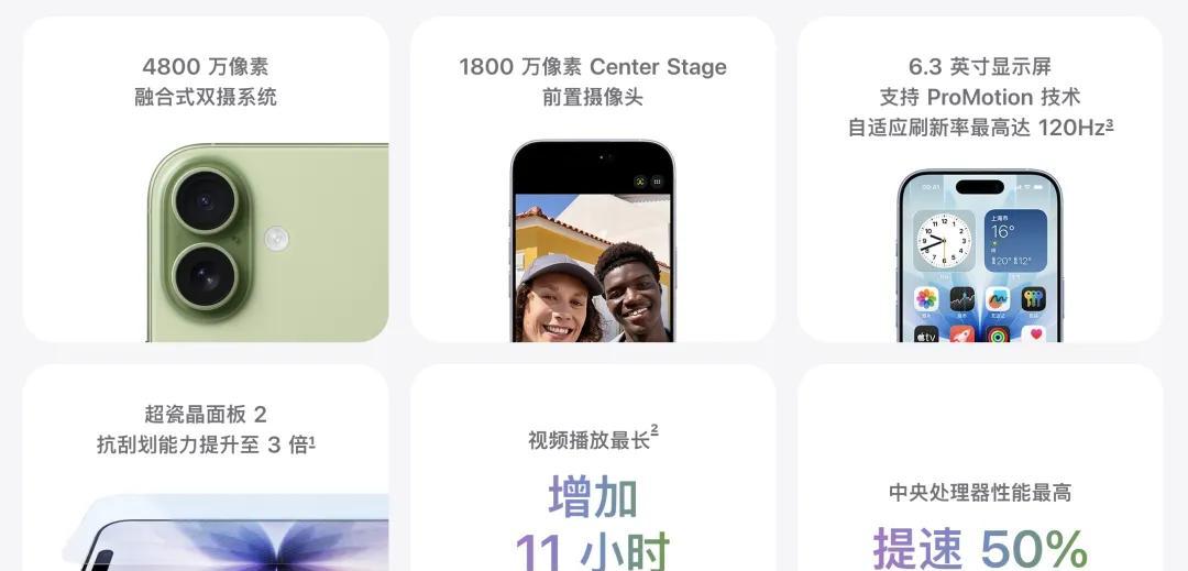 原来iPhone17基础款除了120Hz高刷，还有这么多升级啊！