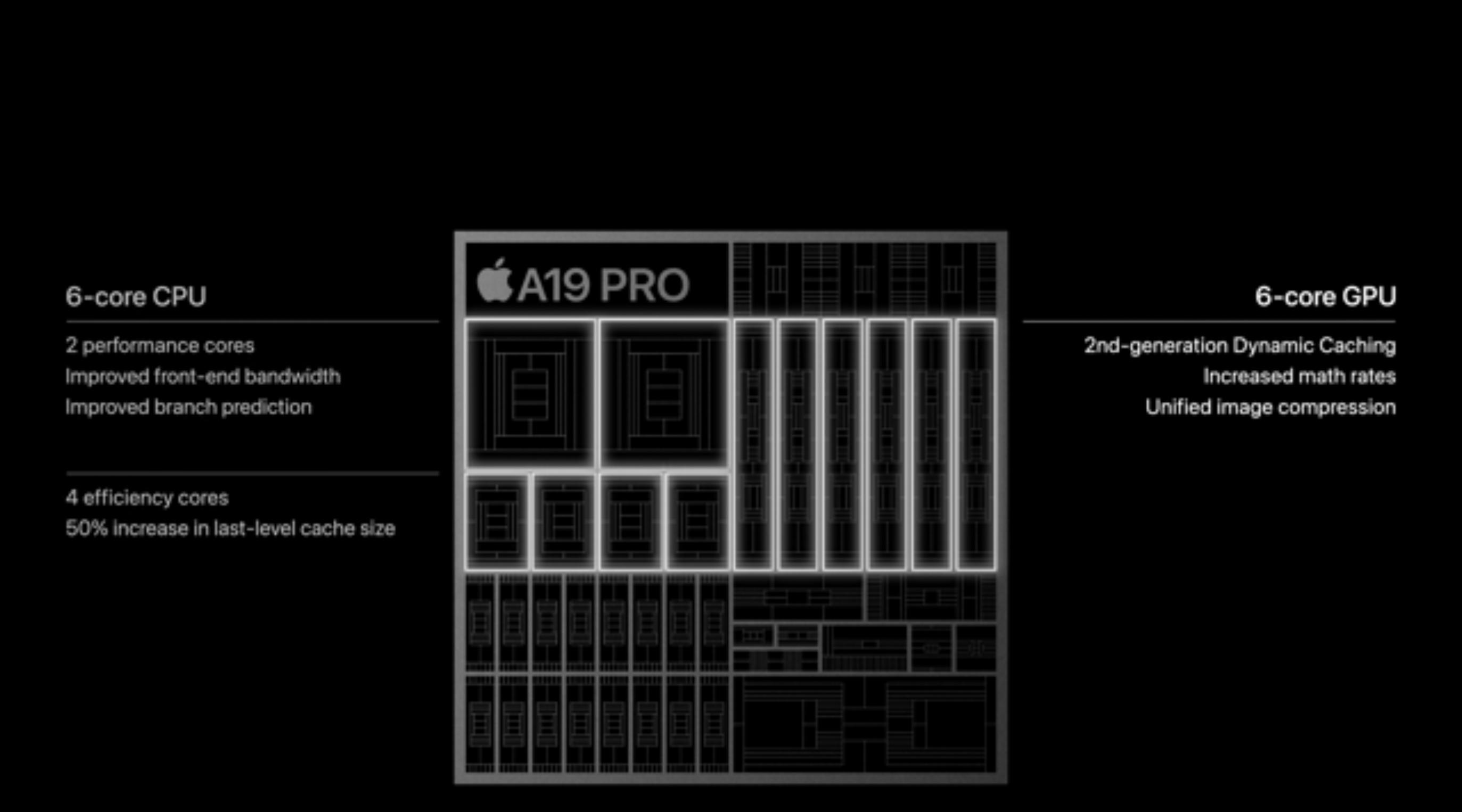 首销情况如何？iPhone17表现很强，但iPhone17ProMax更强
