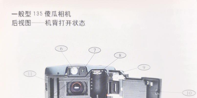 相机原装镜头如何拆卸?拆卸过程中应该注意什么? 相机原装镜头如何拆卸?拆卸过程中应该注意什么?