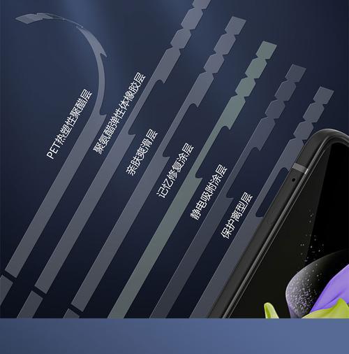 折叠屏转轴膜的作用是什么？如何选择合适的膜？