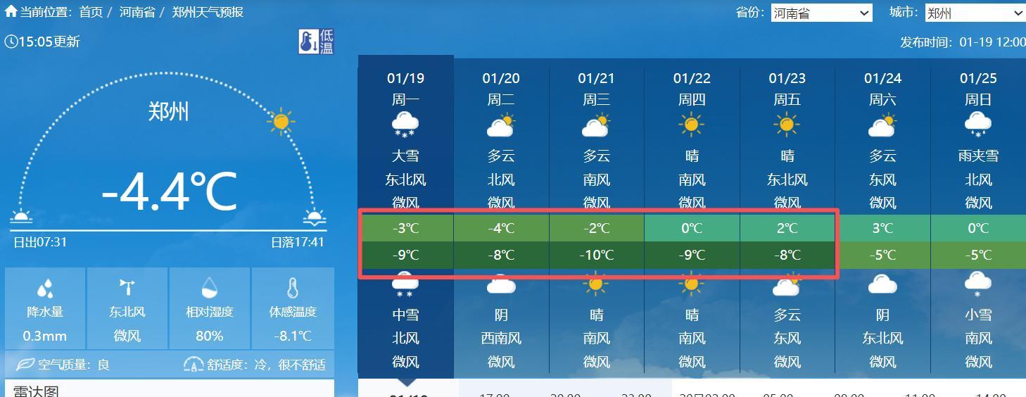 河南，大范围降雪持续，大降温跟随而来，10年不遇寒冷来了！