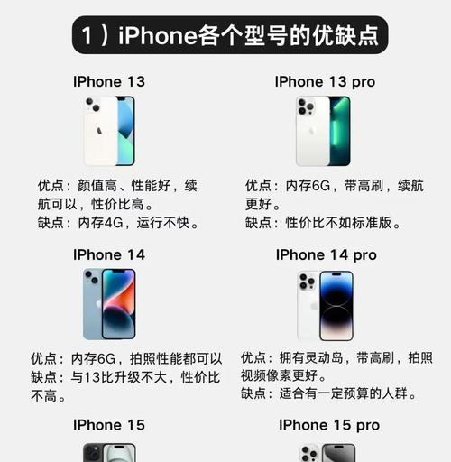 iPhone13美版与国行的区别对比（解析美版与国行差异）