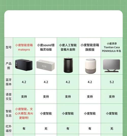 蓝牙4.0与3.0的差异（新一代蓝牙技术的优势和变化）