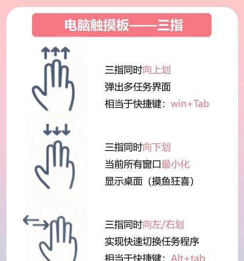 Win11桌面显示控制面板使用详解 Win11桌面显示控制面板使用详解