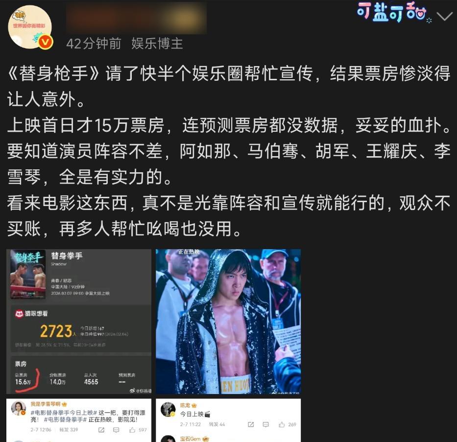 首映日仅15万票房，《狂飙》阿如那主演电影惨败，徐峥也栽个跟头