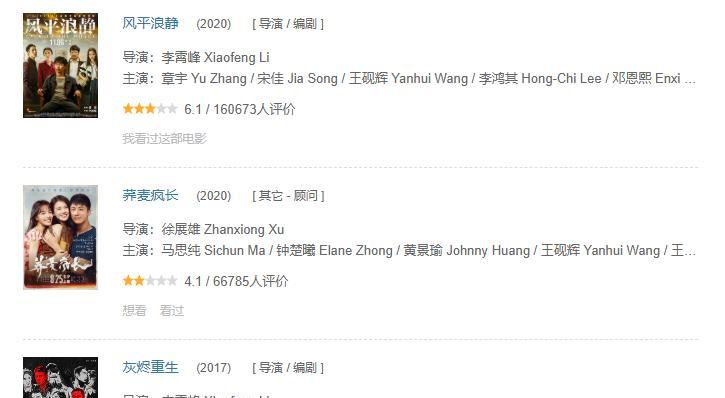 首映日仅15万票房，《狂飙》阿如那主演电影惨败，徐峥也栽个跟头